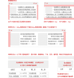 新浪網(wǎng)產(chǎn)品設(shè)計(jì)指南 涵蓋UI規(guī)范、交互設(shè)計(jì)、產(chǎn)品管理與火龍果軟件工程服務(wù)