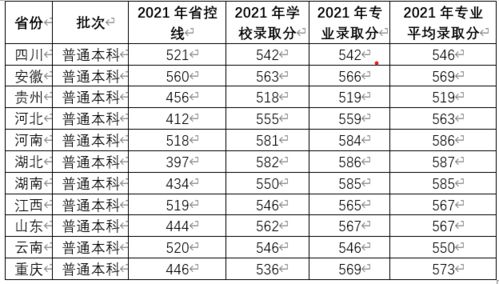 工程管理專(zhuān)業(yè)與工程管理服務(wù) 核心價(jià)值與前景展望