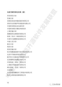 《2018中國(guó)人工智能開(kāi)源軟件發(fā)展白皮書(shū)》解讀 人工智能基礎(chǔ)軟件的崛起與開(kāi)源生態(tài)構(gòu)建